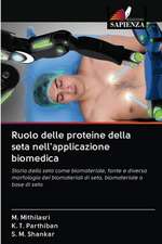 Ruolo delle proteine della seta nell'applicazione biomedica