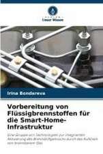 Vorbereitung von Flüssigbrennstoffen für die Smart-Home-Infrastruktur