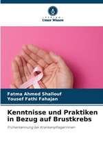 Kenntnisse und Praktiken in Bezug auf Brustkrebs