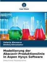 Modellierung der Abacavir-Produktionslinie in Aspen Hysys Software