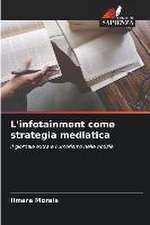 L'infotainment come strategia mediatica