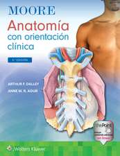 Moore. Anatomía con orientación clínica