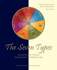 The Seven Types