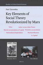 Key Elements of Social Theory Revolutionized by Marx