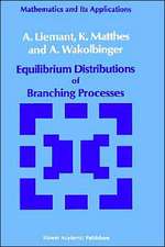 Equilibrium Distributions of Branching Processes