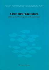 Forest Water Ecosystems