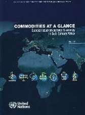 Commodities at a Glance