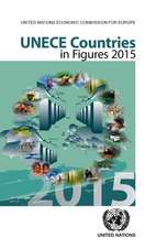 Unece Countries in Figures 2015