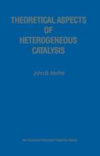 Theoretical Aspects of Heterogeneous Catalysis