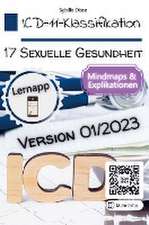 ICD-11-Klassifikation 17: Sexuelle Gesundheit