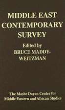 Middle East Contemporary Survey, Volume XXIV