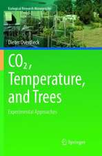 CO2, Temperature, and Trees