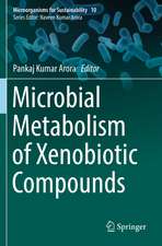 Microbial Metabolism of Xenobiotic Compounds