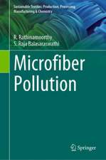 Microfiber Pollution