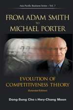 From Adam Smith to Michael Porter