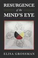 Resurgence of the Mind's Eye